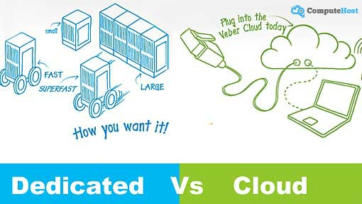 Public Cloud OR Dedicated Hosting